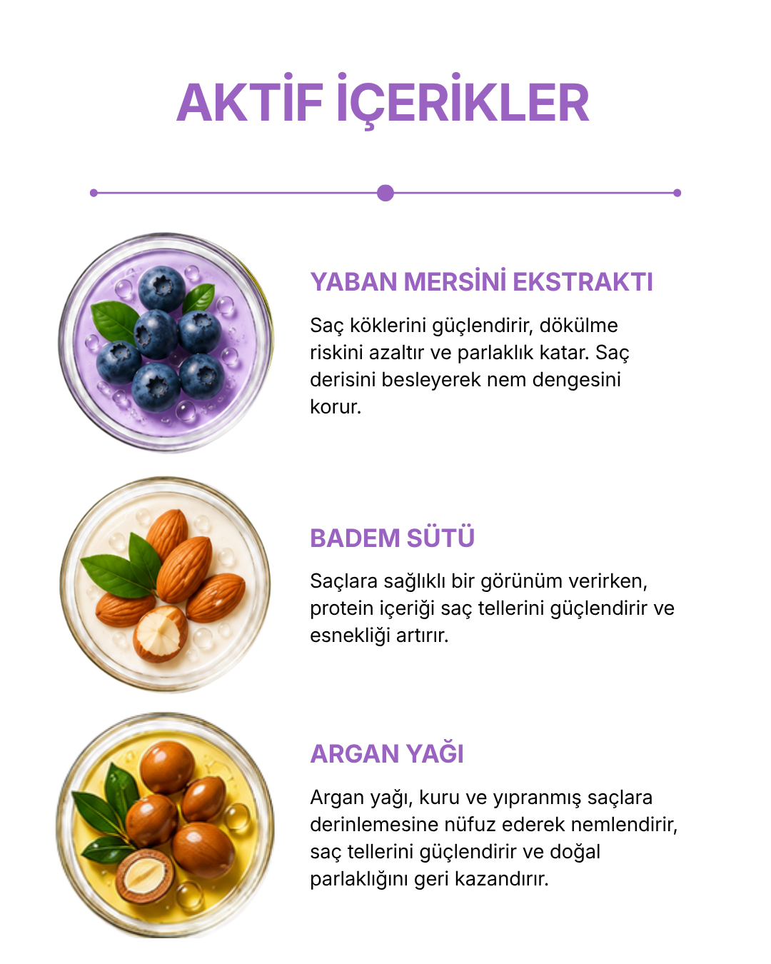 Almond Milk & Blueberry İnce Telli & Düz Saçlar İçin Bakım Kremi 150ml — görsel 5