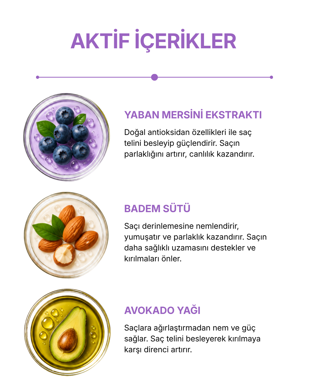 Almond Milk & Blueberry İnce Telli & Düz Saçlara Özel Bakım Şampuanı 250ml — görsel 5