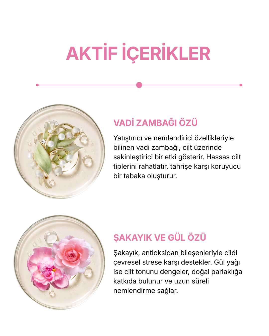 Banyo ve Duş Jeli Blooming Bouquet — görsel 5