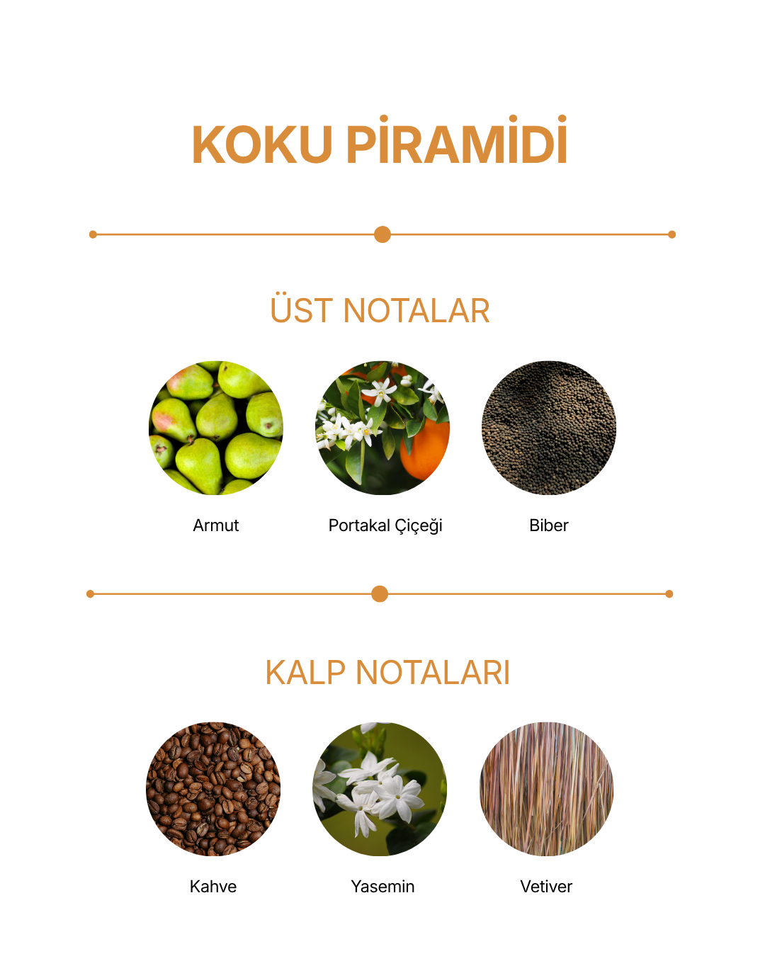 CHIC Oda Spreyi Portakal Çiçeği & Vanilya · 400 ml — görsel 2