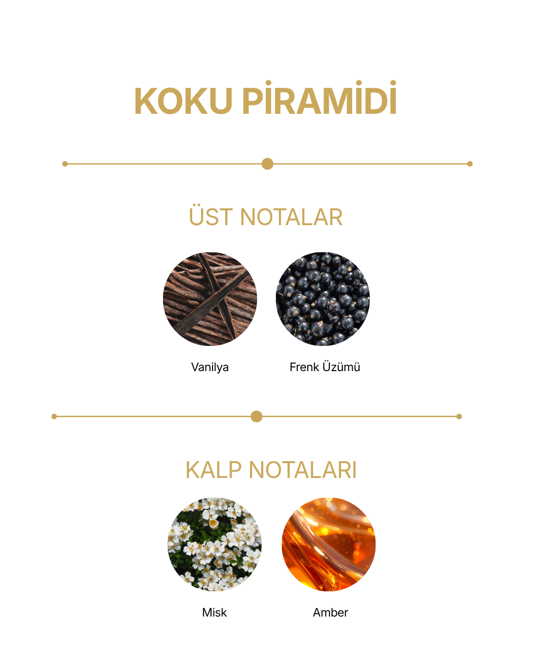 Eau de Parfum Fall In Love — görsel 2