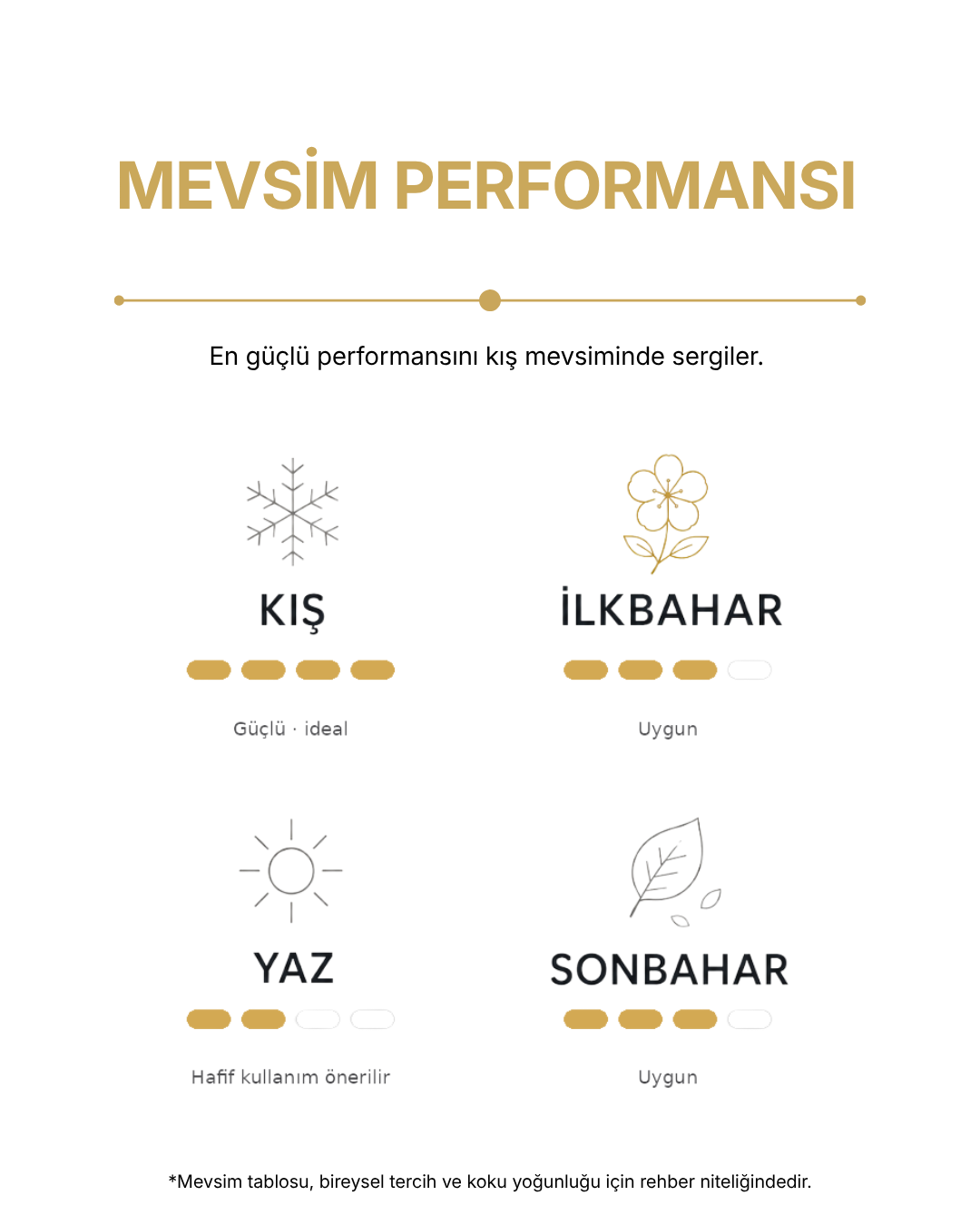 Eau de Parfum Oprah — görsel 3