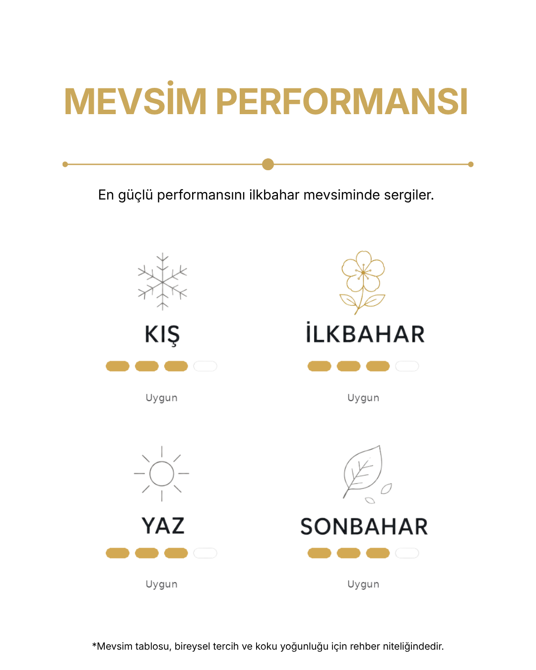 Eau de Parfum Paso Doble — görsel 3