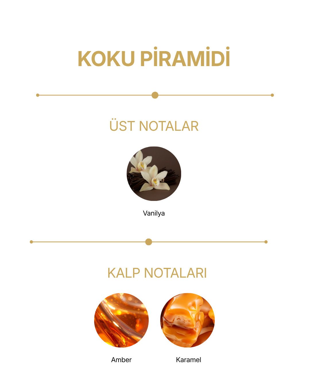 Eau de Parfum Tequila — görsel 2