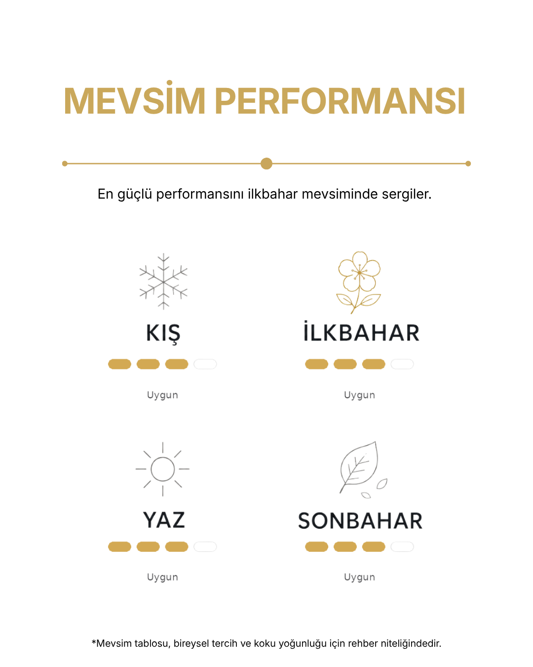 Eau de Parfum Tomorrow — görsel 3