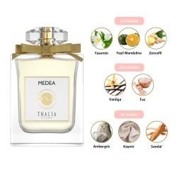 Thalia Timeless Medea Eau De Parfum Women 100ml - Thumbnail